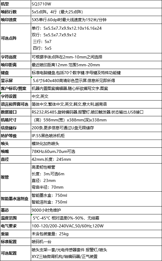 三沁SQ 3710W小字符噴碼機(jī)技術(shù)參數(shù)