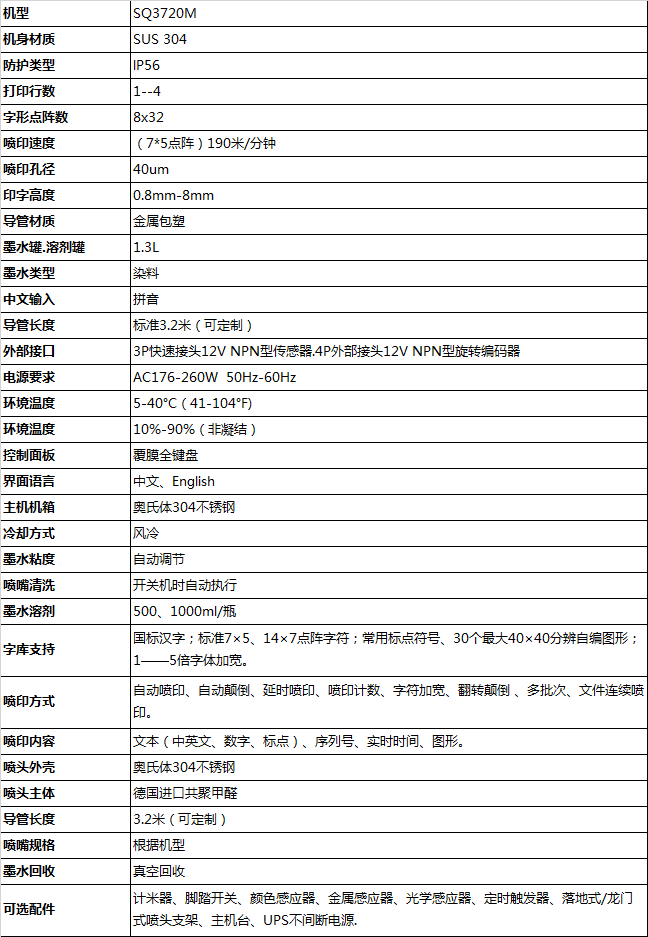 SQ3720M微字符噴碼機