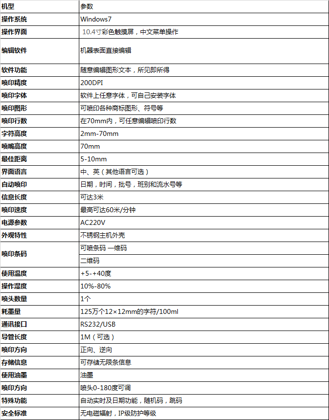 紙箱噴碼機(jī)技術(shù)參數(shù)